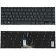 Клавиатура для ноутбука Asus UX325UA