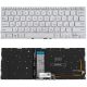 Клавиатура для ноутбука Asus X415KA