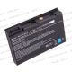 Аккумулятор для ноутбука Acer TravelMate 4650