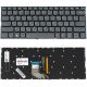 Клавиатура Lenovo IdeaPad 320S-13IKB