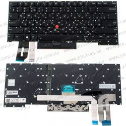 Клавиатура для ноутбука Lenovo ThinkPad P1 Gen 2