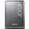 SSD диск USB 3.1 512GB ADATA ASV620H-512GU3-CTI