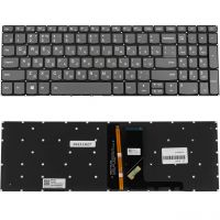 Клавиатура для ноутбука Lenovo V15-IGL