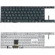 Клавіатура для ноутбука Asus RX482EG