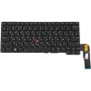 Клавиатура для ноутбука Lenovo ThinkPad T14s Gen 3 (123918)