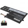 Аккумулятор (батарея) для Lenovo IdeaPad S340-15API