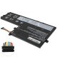 Аккумулятор (батарея) для ноутбука Lenovo IdeaPad S340-15API