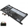 Акумулятор (батарея) для Lenovo ThinkBook 14 G6 IRL