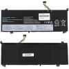 Аккумулятор (батарея) для Lenovo ThinkBook 15 G4 ABA
