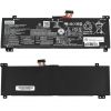 Акумулятор (батарея) для Lenovo Legion Slim 5 16IRH8