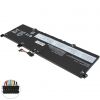 Акумулятор (батарея) для Lenovo ThinkBook 13s G2 ITL