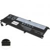 Аккумулятор (батарея) для Lenovo ThinkPad T590