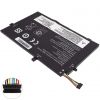 Аккумулятор (батарея) для Lenovo ThinkPad L14 Gen 2