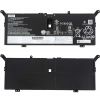 Акумулятор (батарея) для Lenovo Yoga Slim 7 15ILL9