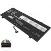 Акумулятор (батарея) для Lenovo IdeaPad S540-14IWL