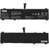 Аккумулятор (батарея) для Lenovo Legion Pro 5 16ARX8