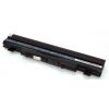 Аккумулятор (батарея) для Acer Aspire V3-472G