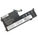 Аккумулятор (батарея) для ноутбука Lenovo IdeaPad V155-15API