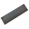 Аккумулятор (батарея) для Dell Latitude E7240