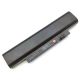 Акумулятор (батарея) для ноутбука Lenovo ThinkPad Edge E120