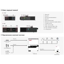 Гибридный инвертор Must PV18-3224VPM II