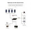 Гибридный инвертор Must PV18-6248 ECO 6.2 кВт 48 В для солнечных систем